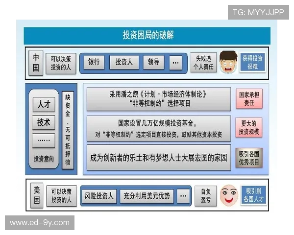 围绕可将足球无限放大的创新软件探索其应用前景发展路径与影响力